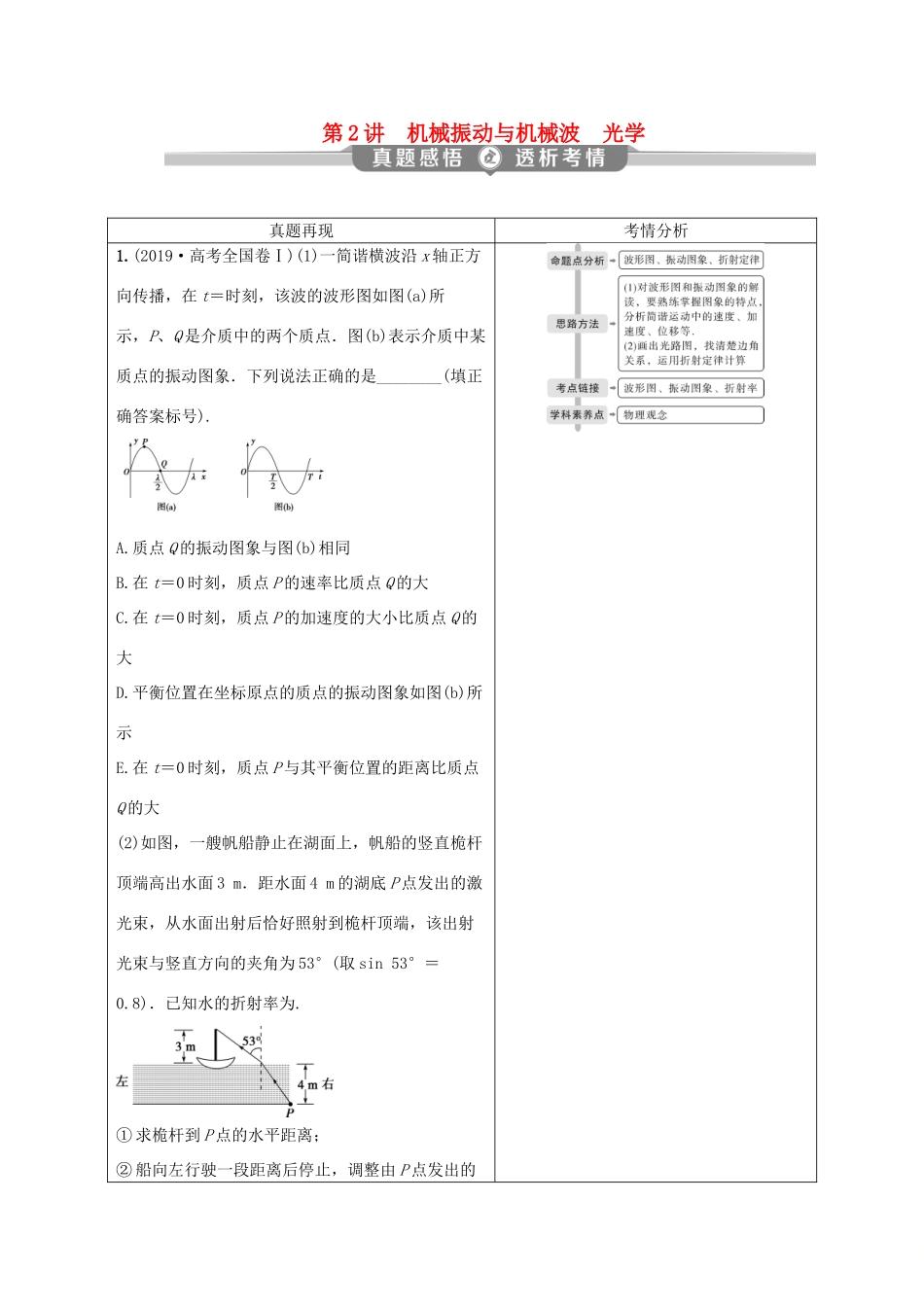 （京津鲁琼专用）高考物理大二轮复习 专题八 第2讲 机械振动与机械波 光学讲义-人教版高三全册物理教案_第1页