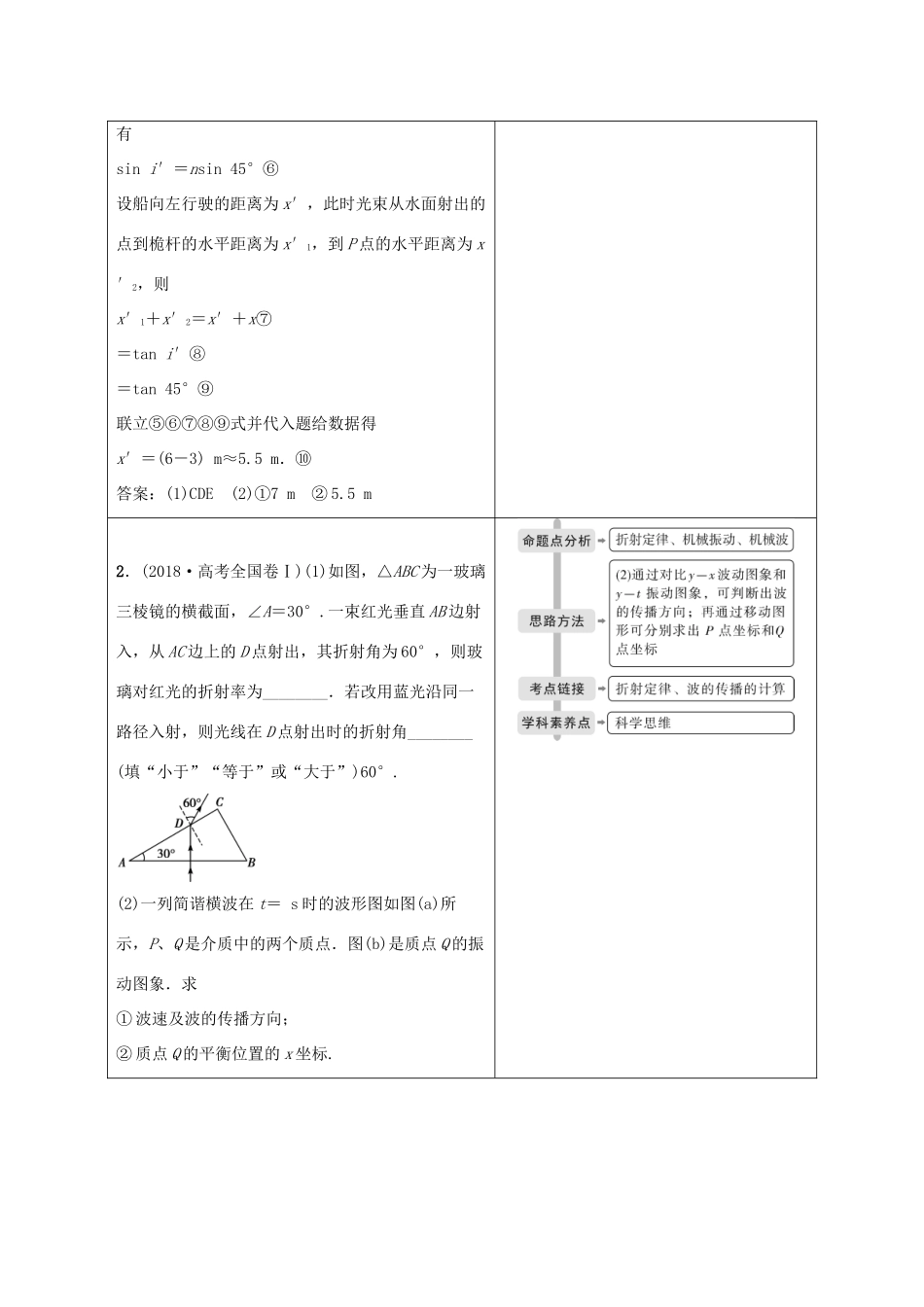 （京津鲁琼专用）高考物理大二轮复习 专题八 第2讲 机械振动与机械波 光学讲义-人教版高三全册物理教案_第3页