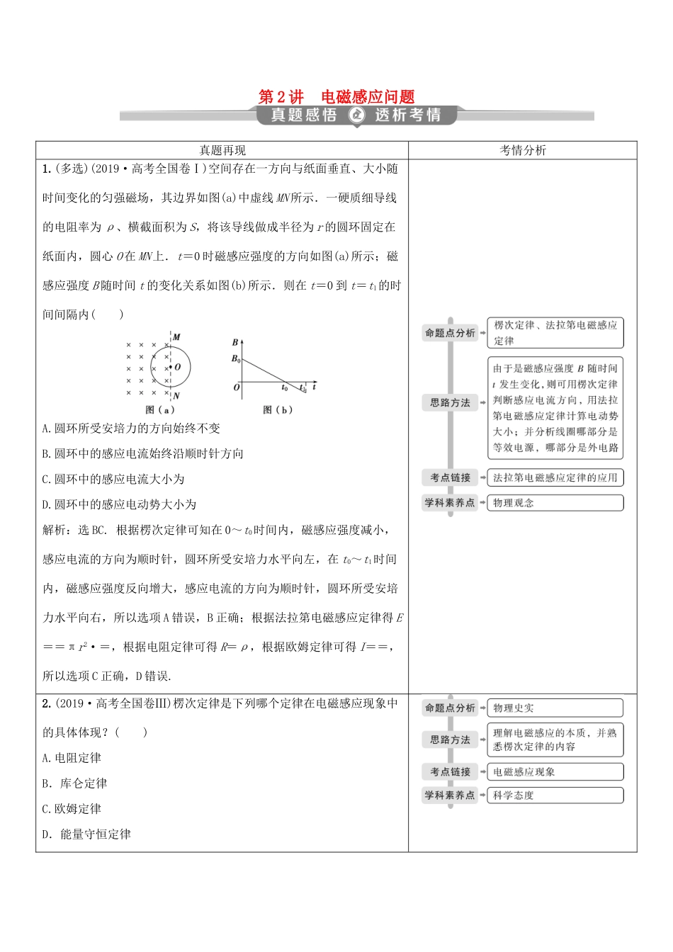 （京津鲁琼专用）高考物理大二轮复习 专题四 第2讲 电磁感应问题讲义-人教版高三全册物理教案_第1页