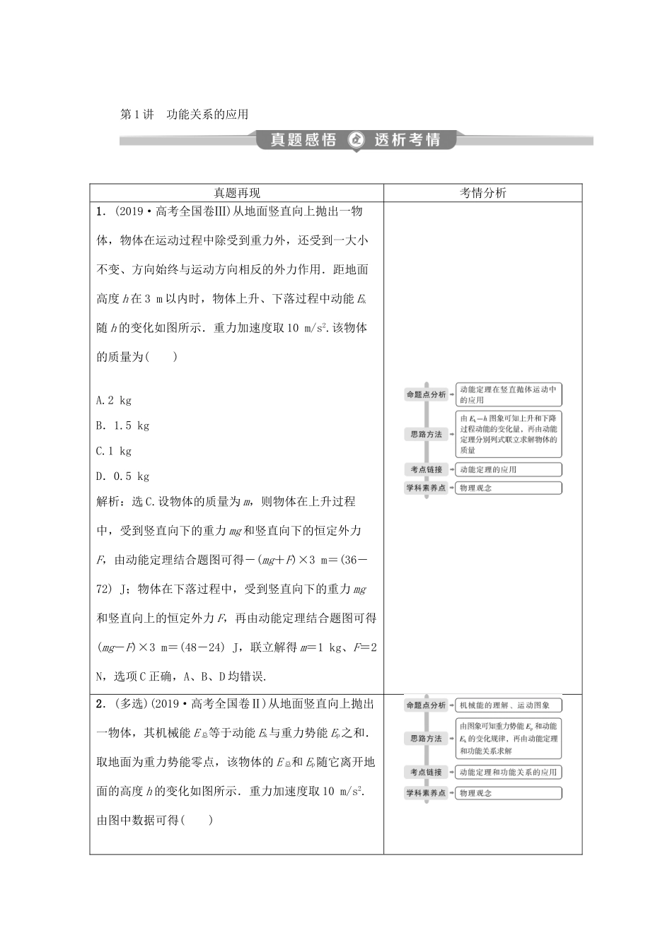 （京津鲁琼专用）高考物理大二轮复习 专题二 第1讲 功能关系的应用讲义-人教版高三全册物理教案_第2页