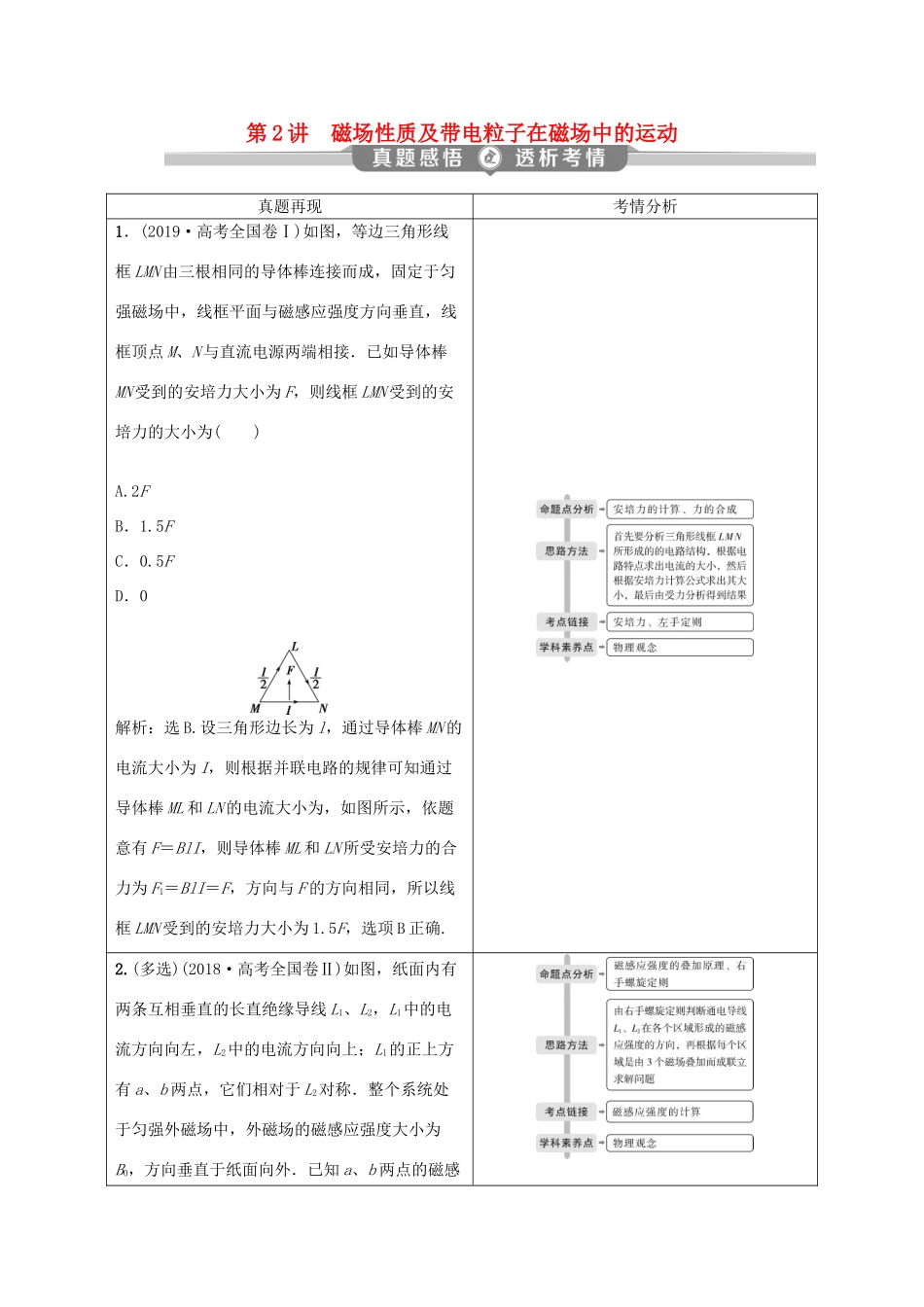 （京津鲁琼专用）高考物理大二轮复习 专题三 第2讲 磁场性质及带电粒子在磁场中的运动讲义-人教版高三全册物理教案_第1页