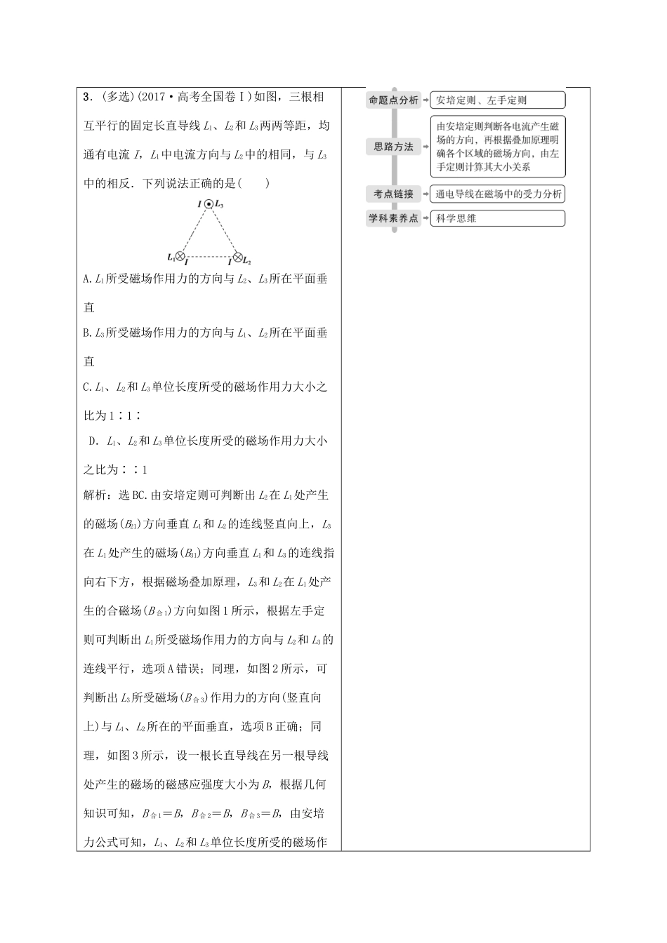 （京津鲁琼专用）高考物理大二轮复习 专题三 第2讲 磁场性质及带电粒子在磁场中的运动讲义-人教版高三全册物理教案_第3页