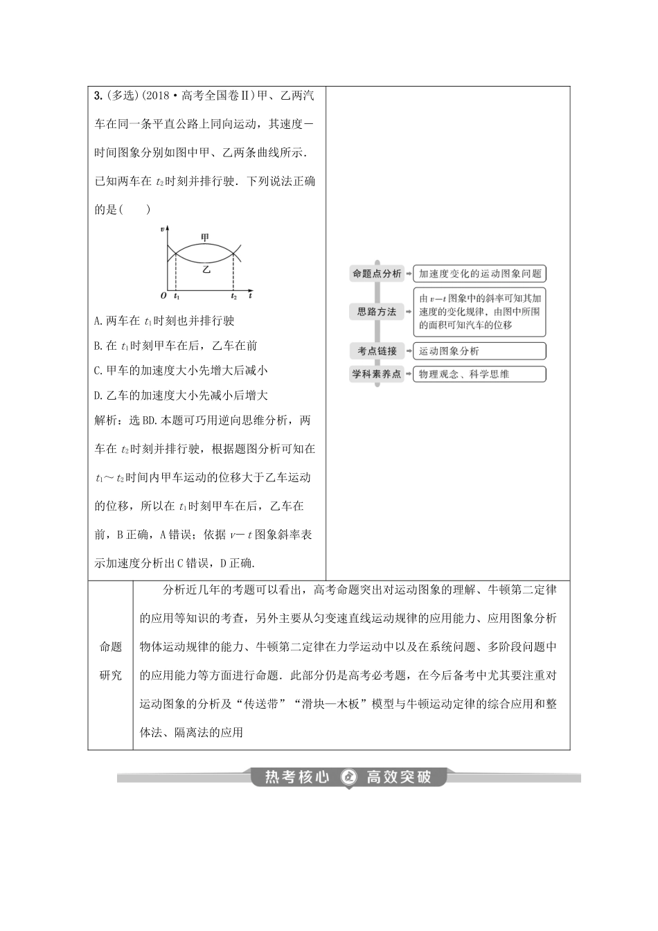（京津鲁琼专用）高考物理大二轮复习 专题一 第2讲 力与物体的直线运动讲义-人教版高三全册物理教案_第3页