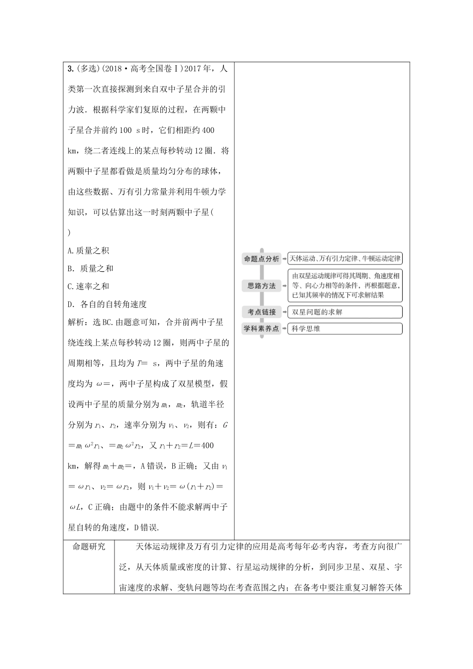 （京津鲁琼专用）高考物理大二轮复习 专题一 第4讲 万有引力与航天讲义-人教版高三全册物理教案_第3页