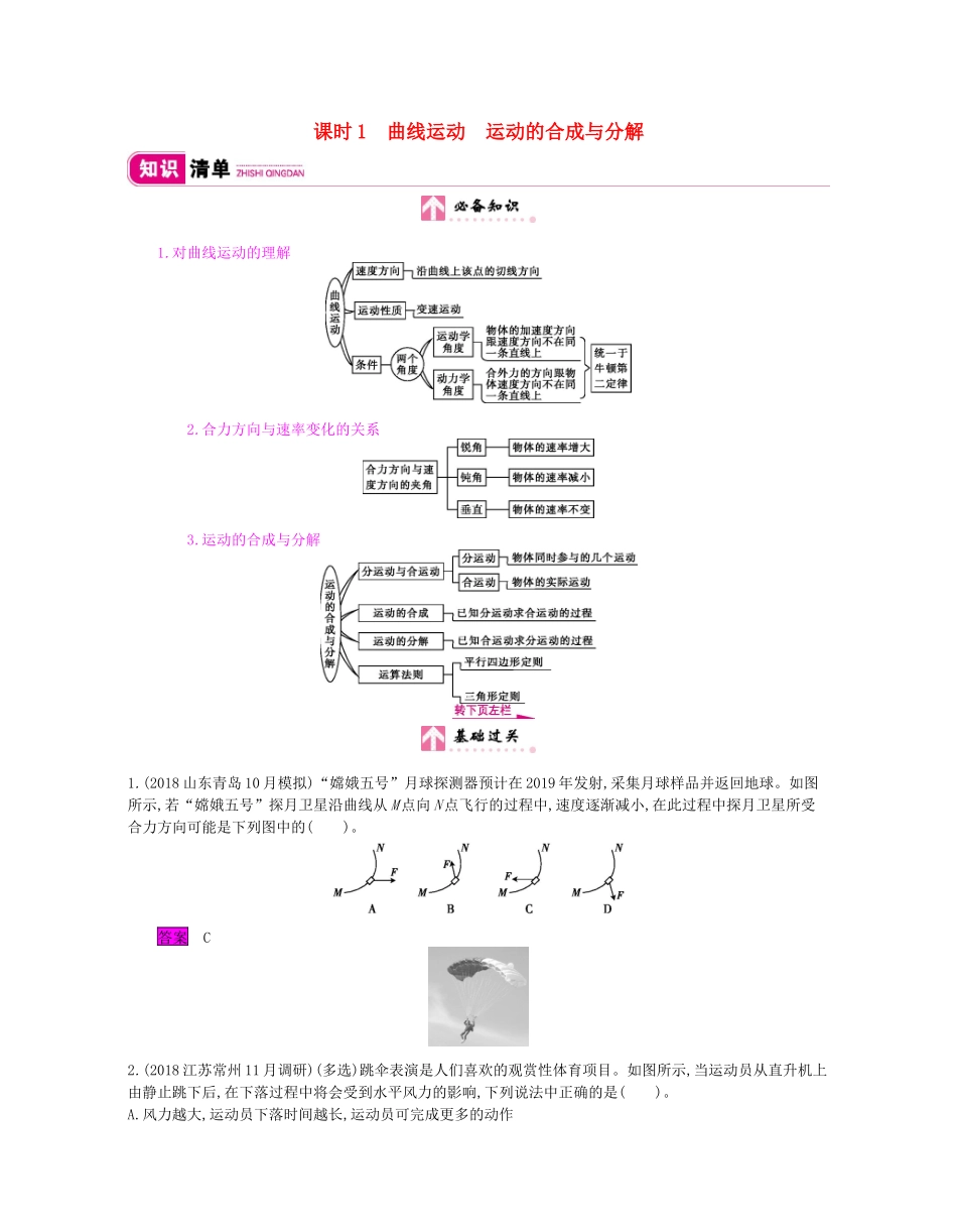 高考物理总复习 第四单 曲线运动 万有引力与航天 课时1 曲线运动 运动的合成与分解教师用书（含解析）新人教版-新人教版高三全册物理教案_第1页