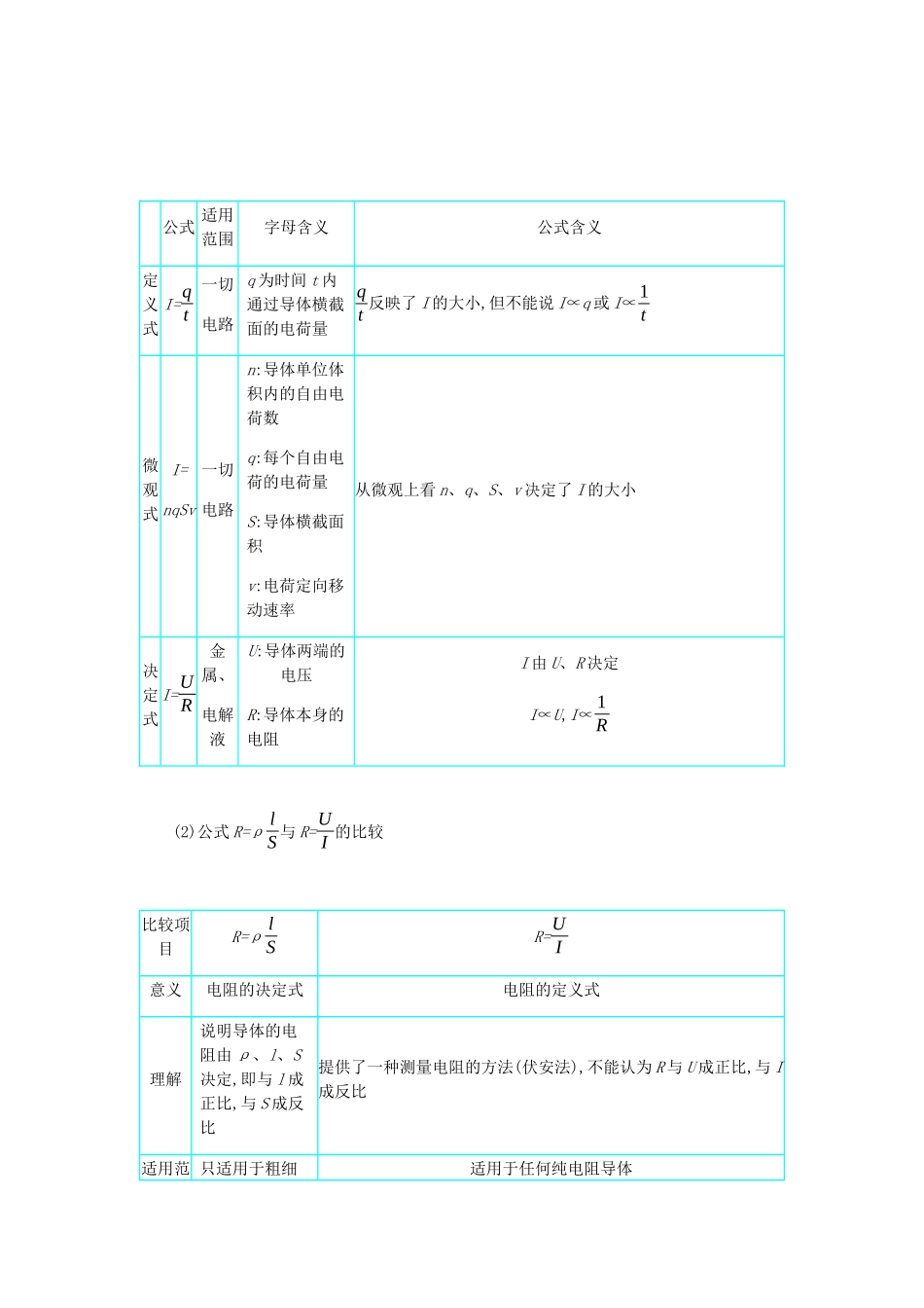 高考物理总复习 第十单元 恒定电流 第1讲 电阻定律 闭合电路的欧姆定律教师用书（含解析）-人教版高三全册物理教案_第2页