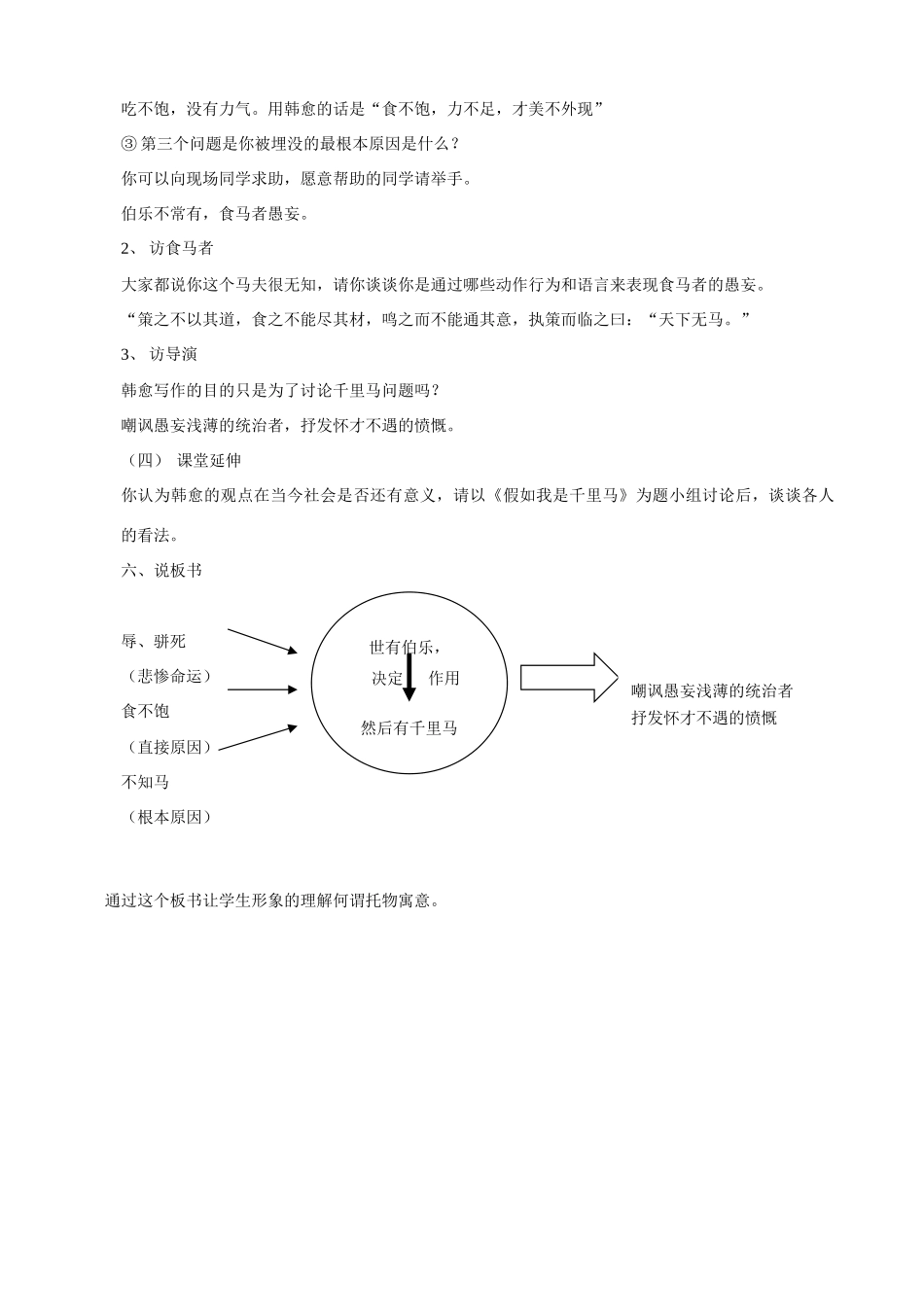 八年级语文马说说课稿新人教版_第2页