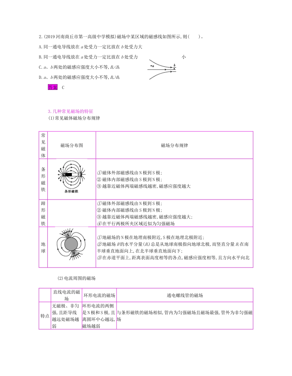 高考物理总复习 第九单元 磁场 课时1 磁场的描述及磁场对电流的作用教师用书（含解析）新人教版-新人教版高三全册物理教案_第2页