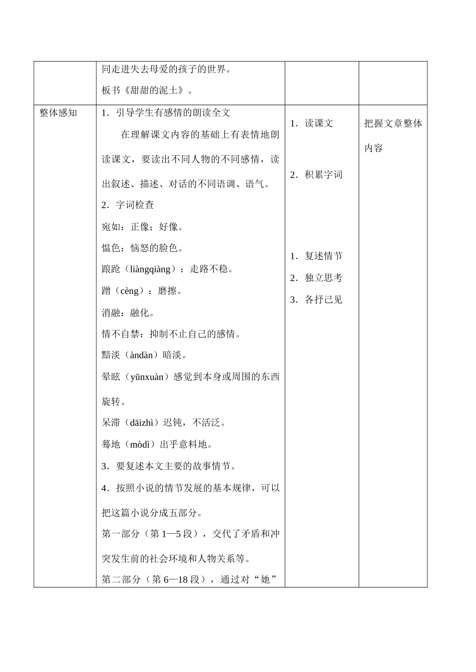 八年级语文苏教版上册 甜甜的泥土_第2页