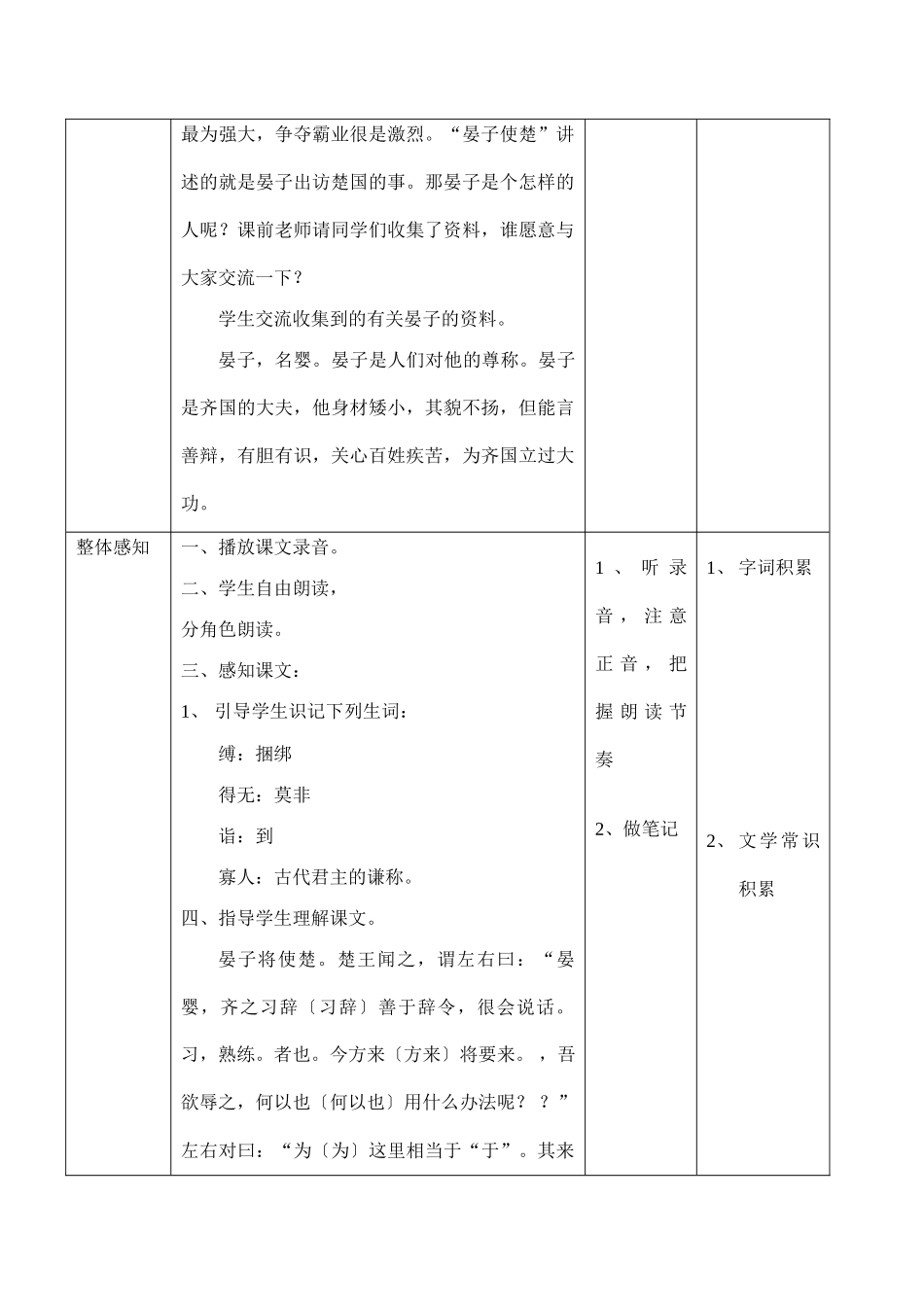 八年级语文苏教版上册 晏子使楚_第2页