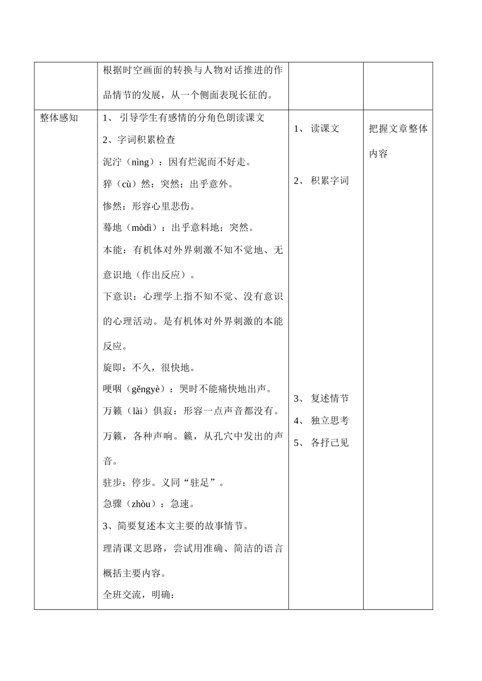 八年级语文苏教版上册 《长征》节选_第2页