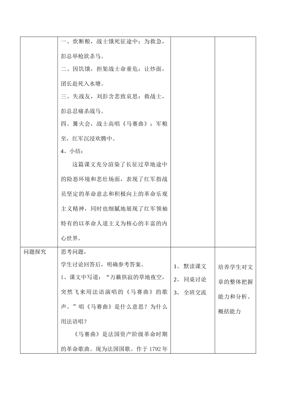 八年级语文苏教版上册 《长征》节选_第3页