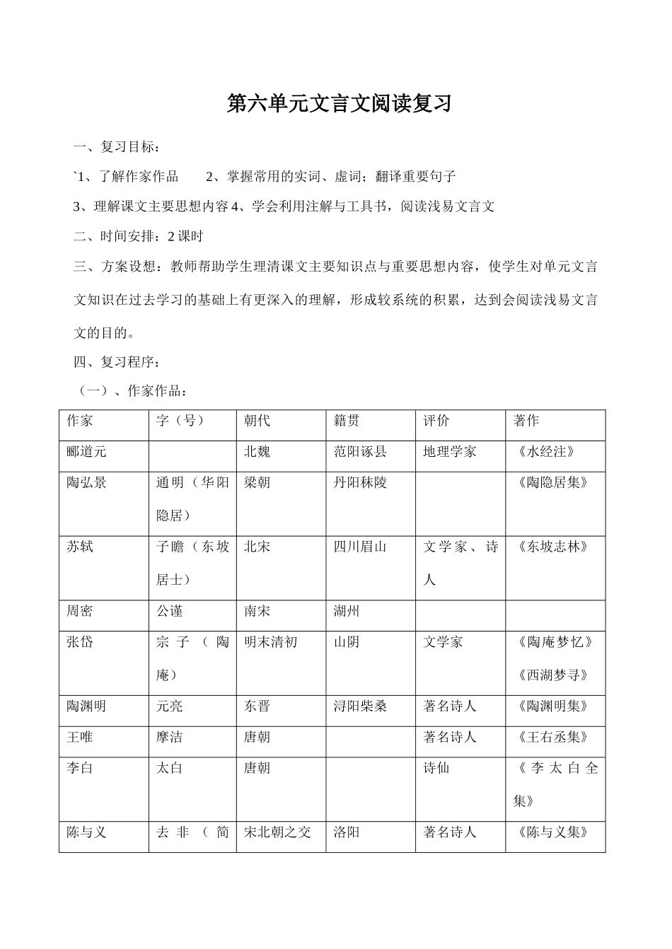 八年级语文第六单元文言文阅读复习教案_第1页