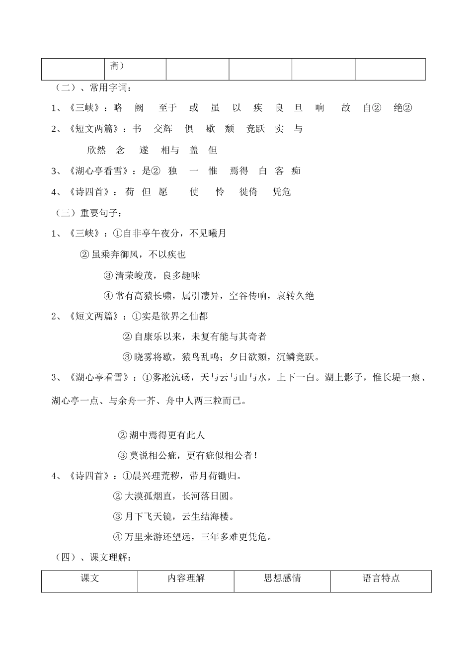 八年级语文第六单元文言文阅读复习教案_第2页