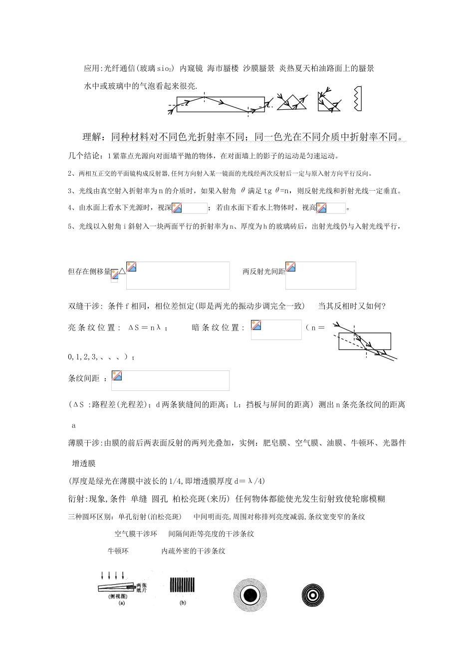 高考物理强档 知识归纳（热、光、核物理、振动和波）教案 沪科版_第2页