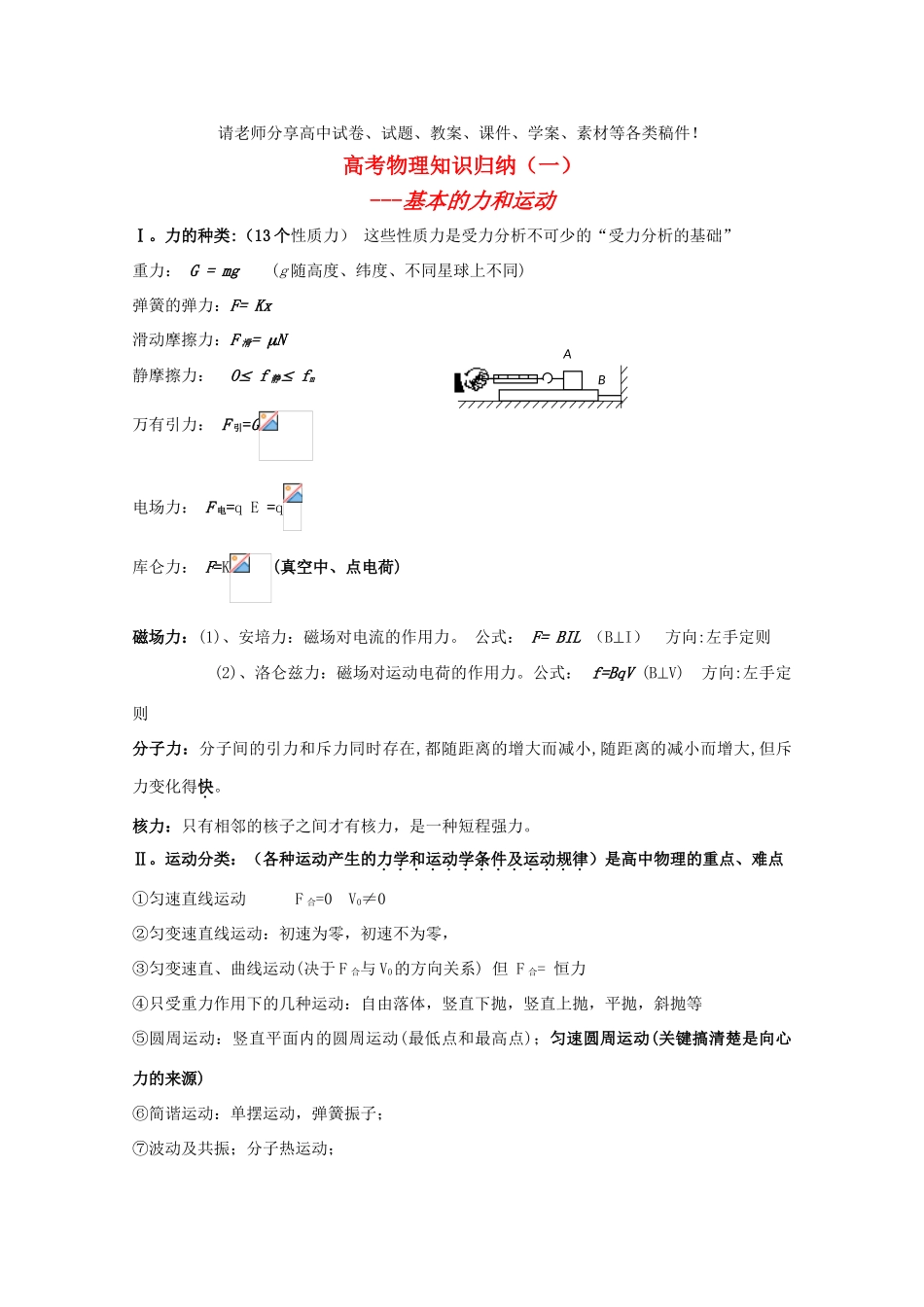 高考物理强档 知识归纳（基本的力和运动）教案 沪科版_第1页