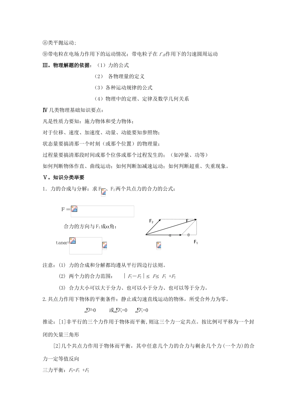 高考物理强档 知识归纳（基本的力和运动）教案 沪科版_第2页
