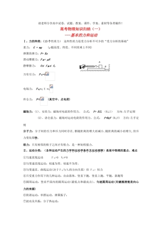 高考物理强档 知识归纳（基本的力和运动）教案 沪科版