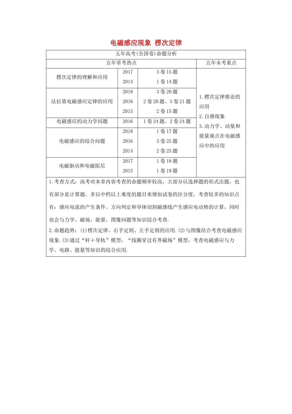 高考物理大一轮复习 第十章 第1讲 电磁感应现象 楞次定律讲义（含解析）教科版-教科版高三全册物理教案_第1页