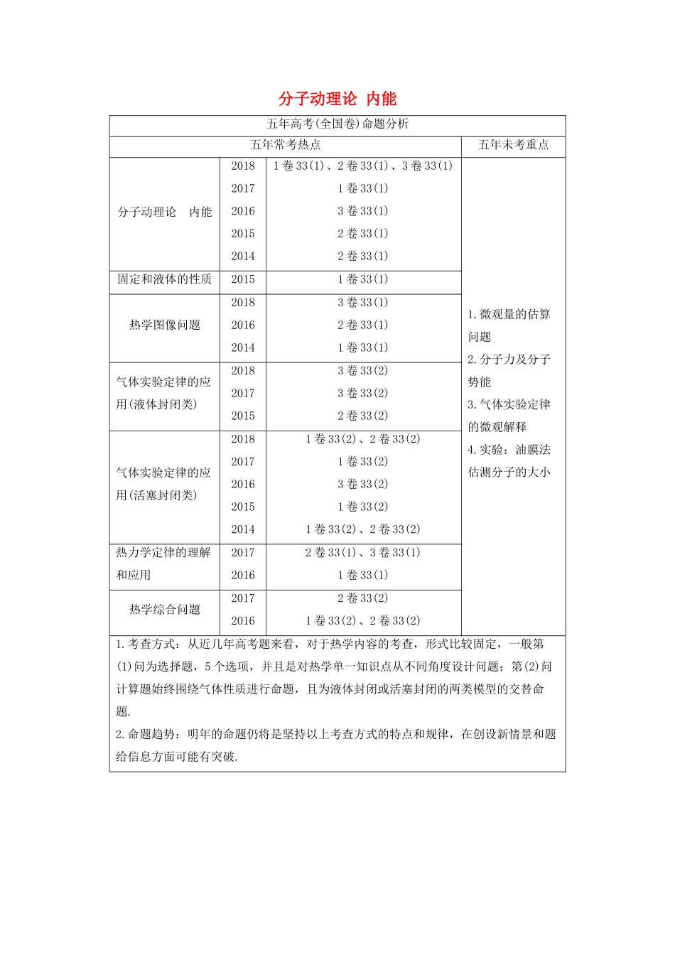 高考物理大一轮复习 第十三章 第1讲 分子动理论 内能讲义（含解析）教科版-教科版高三全册物理教案_第1页