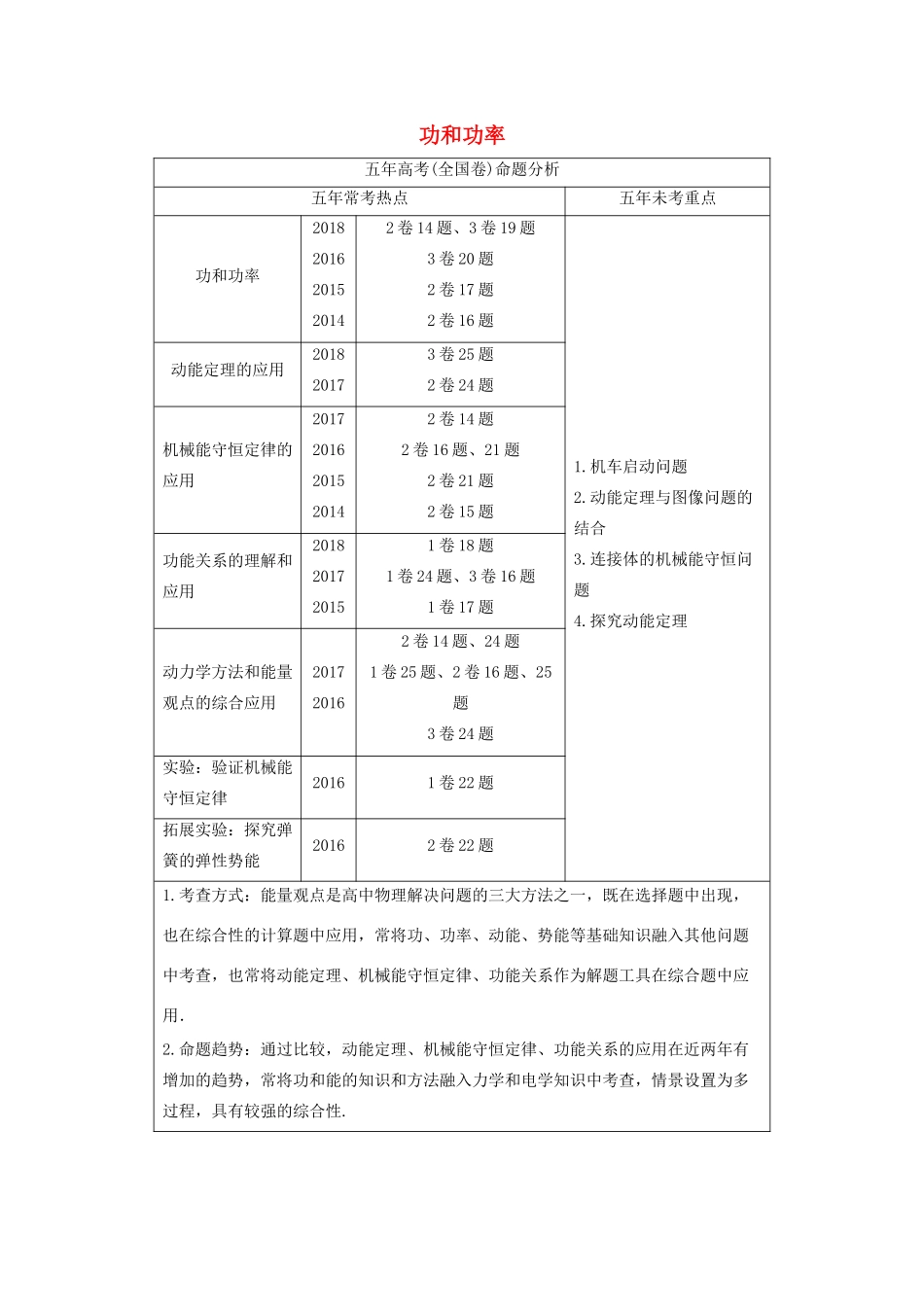 高考物理大一轮复习 第五章 第1讲 功和功率讲义（含解析）教科版-教科版高三全册物理教案_第1页