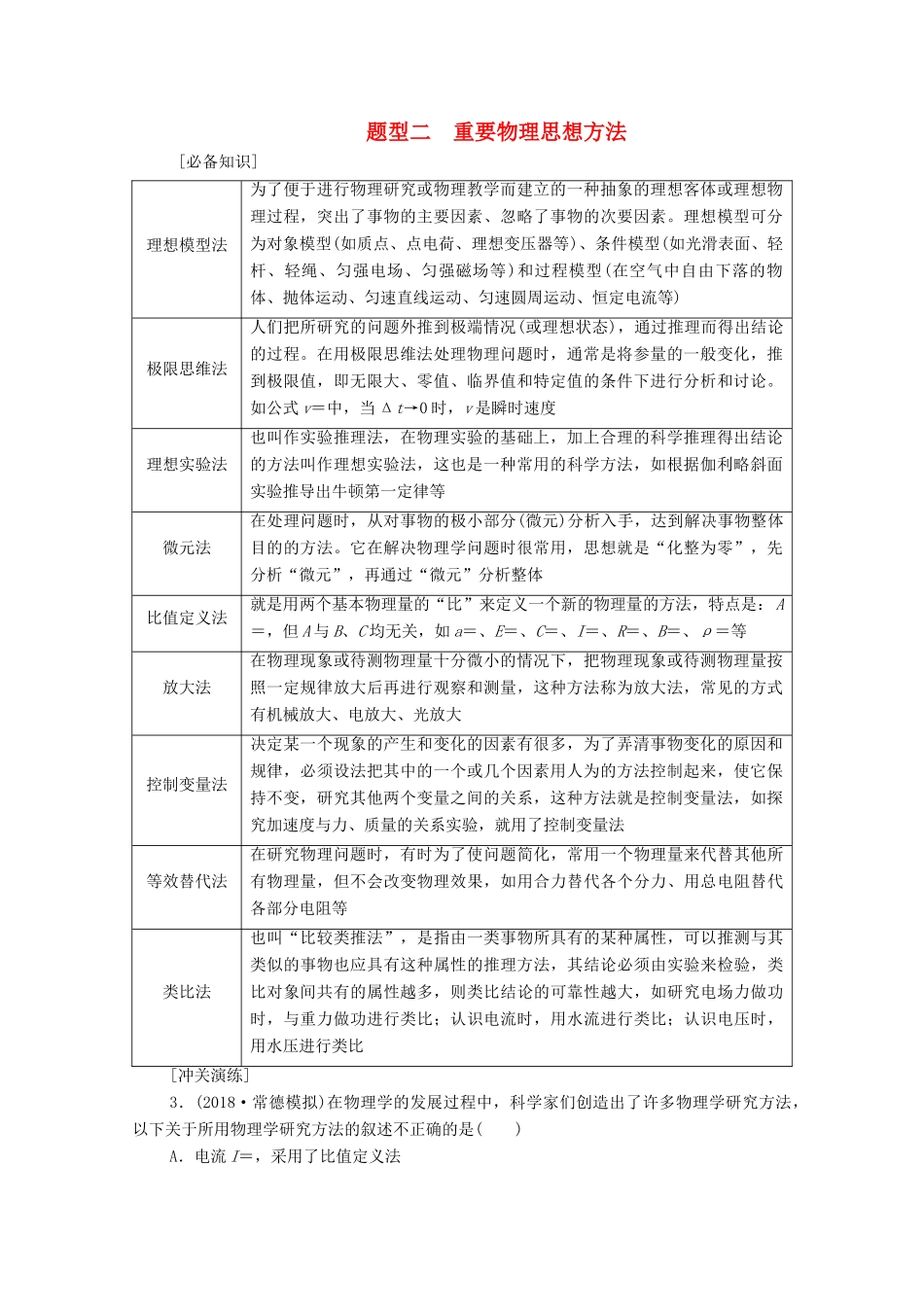 高考物理二轮复习 第2部分 附 物理学史及常见的思想方法 题型2 重要物理思想方法教案-人教版高三全册物理教案_第1页