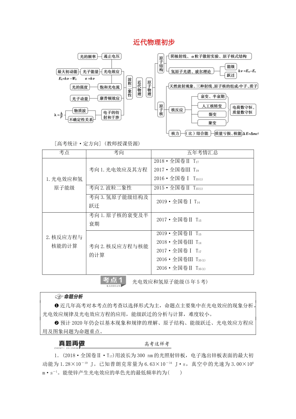 高考物理二轮复习 第1部分 专题5 近代物理初步教案-人教版高三全册物理教案_第1页