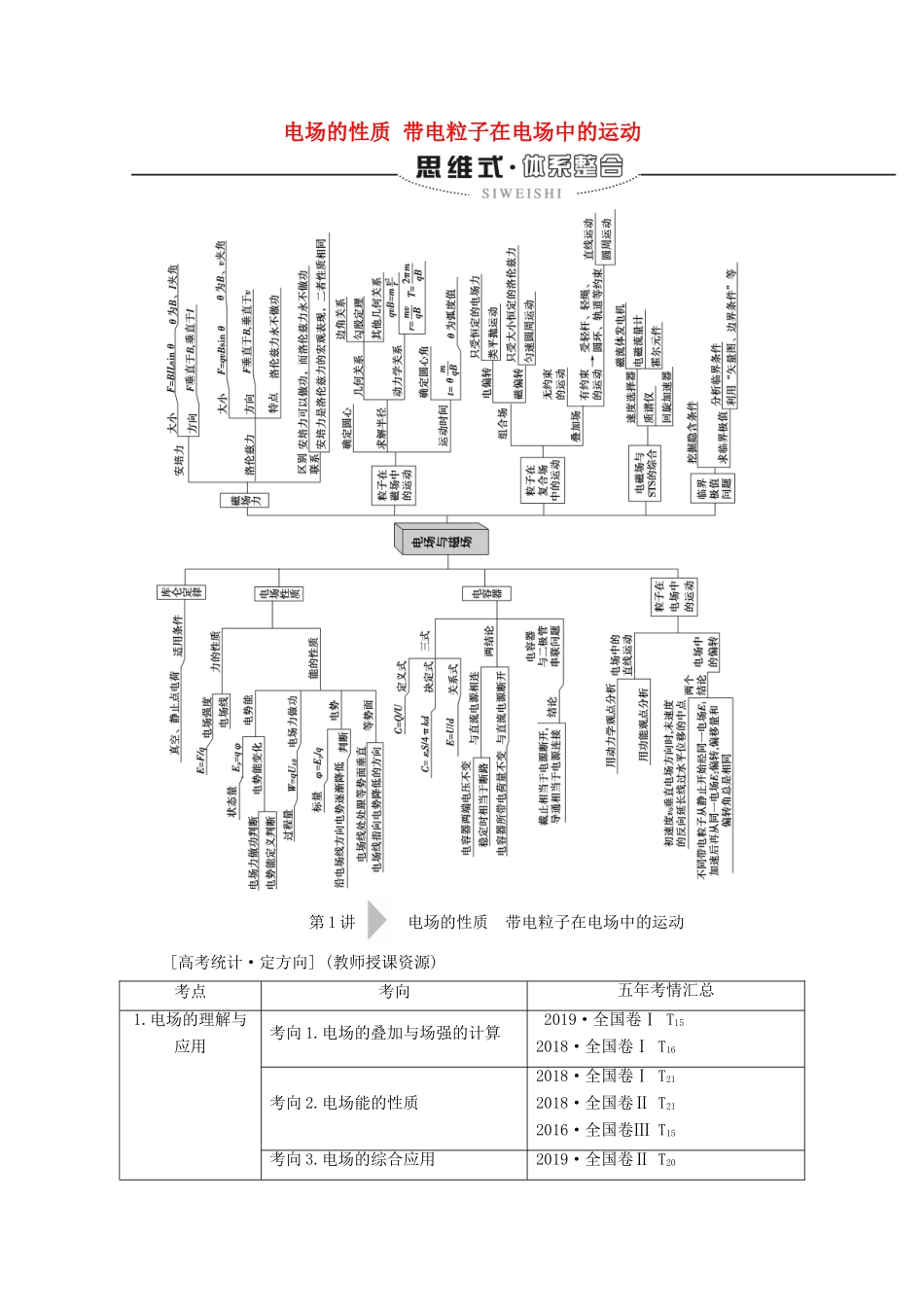 高考物理二轮复习 第1部分 专题3 电场与磁场 第1讲 电场的性质 带电粒子在电场中的运动教案-人教版高三全册物理教案_第1页