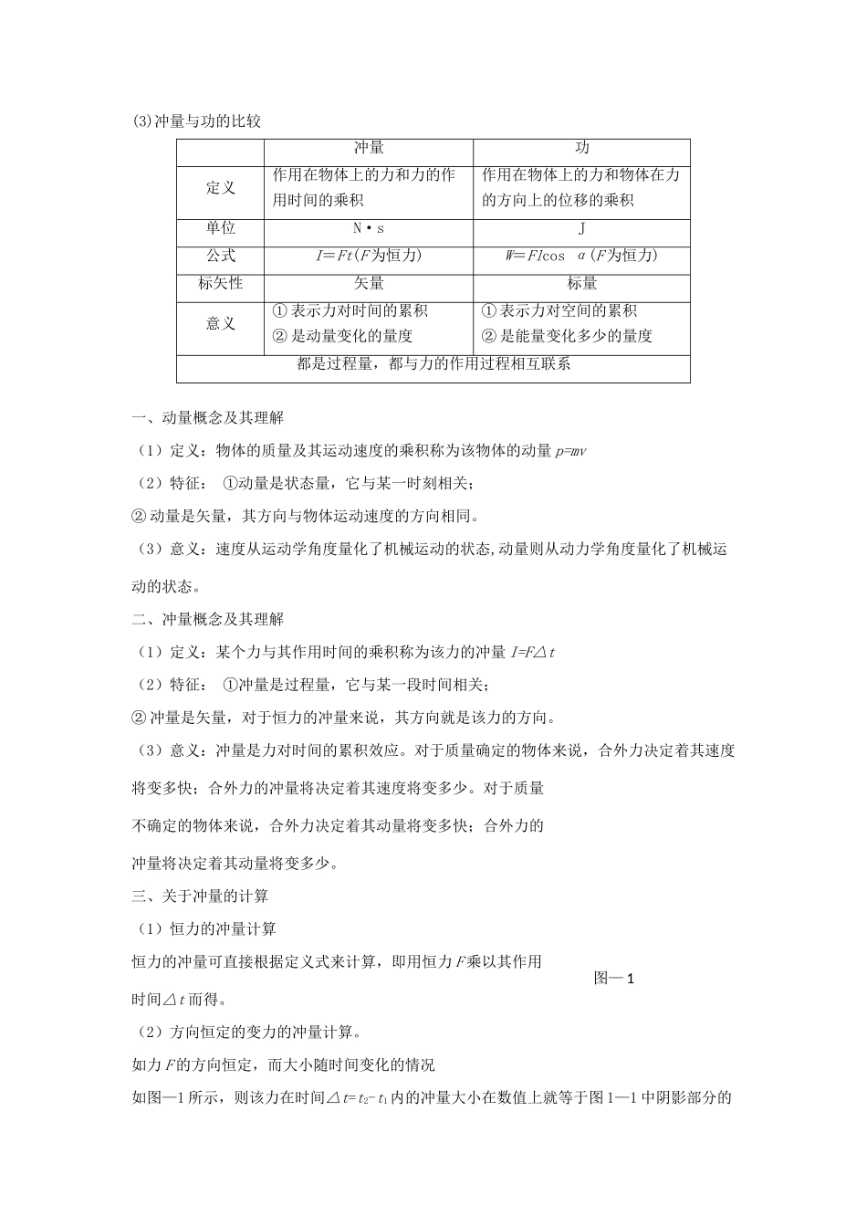 高考物理二轮复习 动量专题 动量和动量定理讲义-人教版高三全册物理教案_第2页
