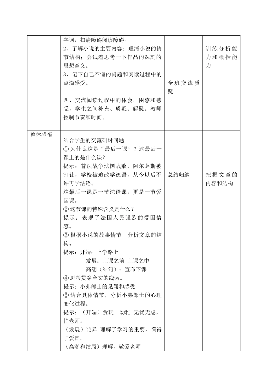 八年级语文上最后一课教案沪教版五四制_第3页