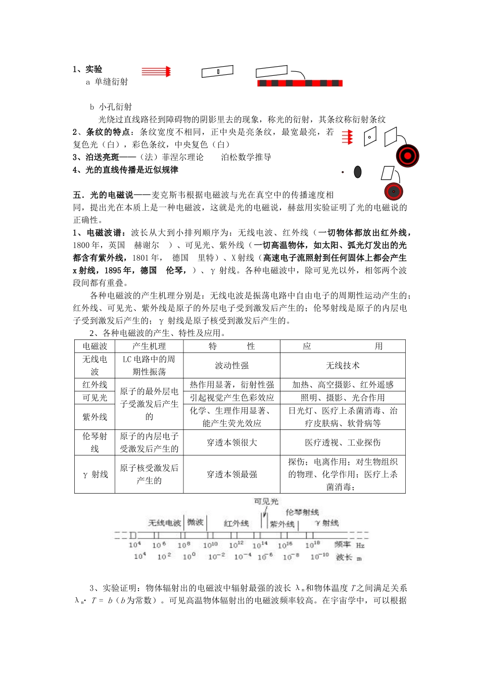高考物理一轮复习 第十三章 光学 第2单元 光的本性 物理光学教案-人教版高三全册物理教案_第3页