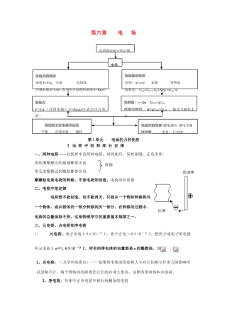 高考物理一轮复习 第六章 电场 第1单元 电场的力的性质教案-人教版高三全册物理教案