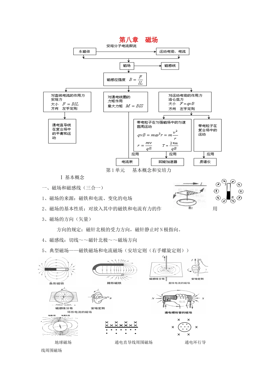 高考物理一轮复习 第八章 磁场 第1单元 基本概念和安培力教案-人教版高三全册物理教案_第1页