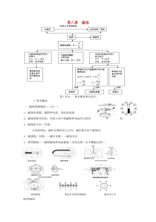 高考物理一轮复习 第八章 磁场 第1单元 基本概念和安培力教案-人教版高三全册物理教案