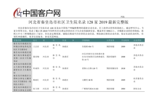 河北省秦皇岛市社区卫生院名录2019版128家 