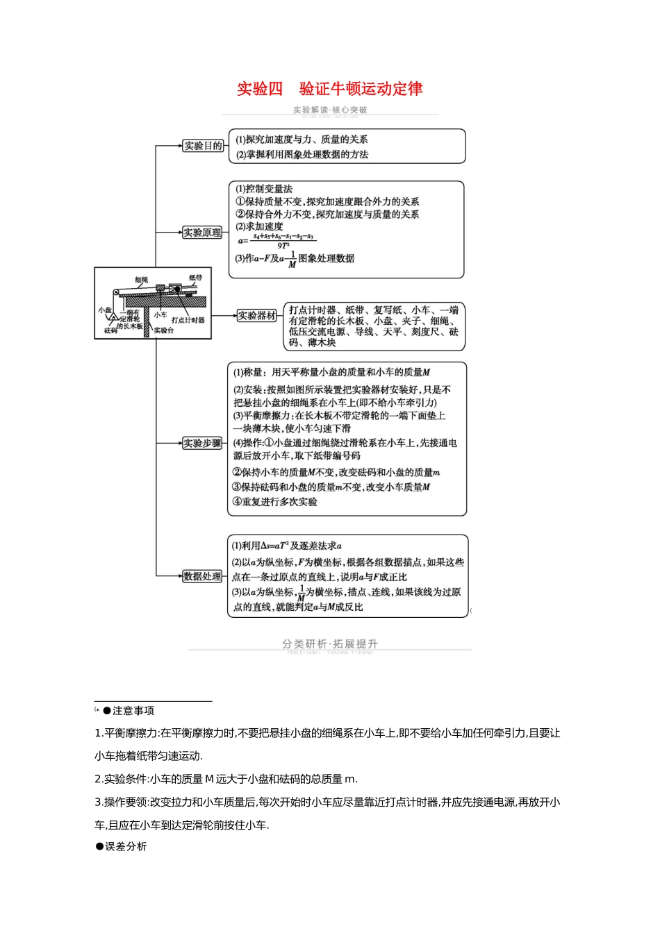 高考物理一轮复习 第三章 牛顿运动定律 实验四 验证牛顿运动定律教案 鲁科版-鲁科版高三全册物理教案_第1页