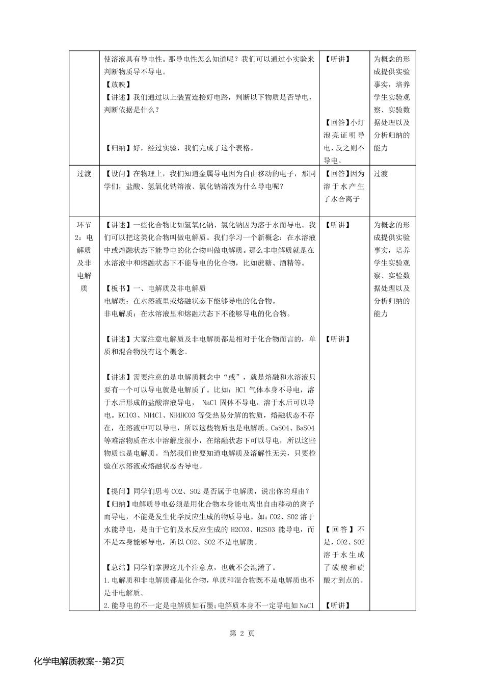 化学电解质教案_第2页