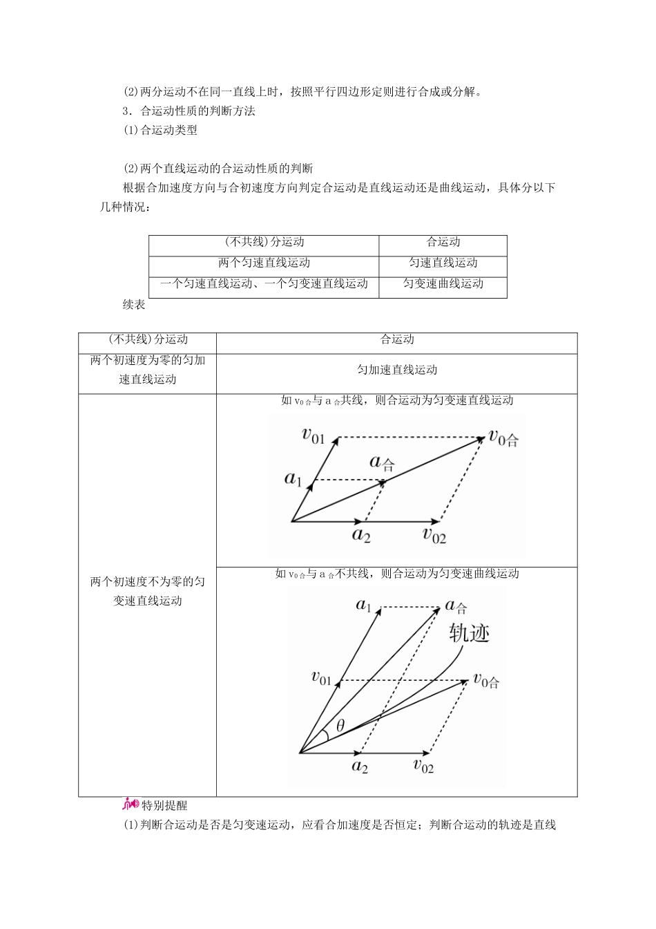 高考物理一轮复习 专题四 曲线运动 考点1 曲线运动 运动的合成与分解教案-人教版高三全册物理教案_第3页
