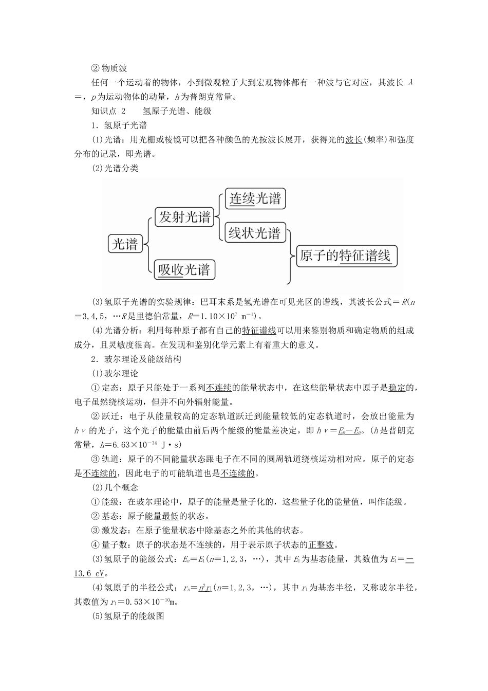 高考物理一轮复习 专题十五 动量守恒与近代物理初步 考点2 近代高考物理初步教案（选修3-5）-人教版高三选修3-5物理教案_第2页