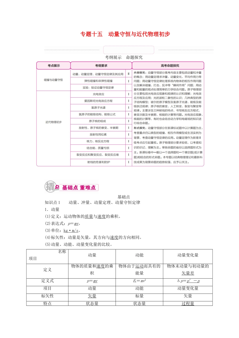 高考物理一轮复习 专题十五 动量守恒与近代物理初步 考点1 碰撞与动量守恒教案（选修3-5）-人教版高三选修3-5物理教案_第1页