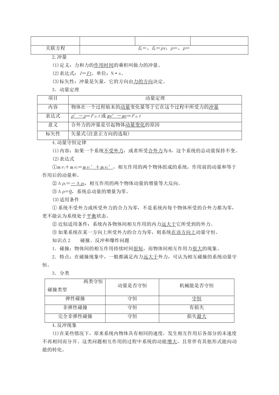 高考物理一轮复习 专题十五 动量守恒与近代物理初步 考点1 碰撞与动量守恒教案（选修3-5）-人教版高三选修3-5物理教案_第2页