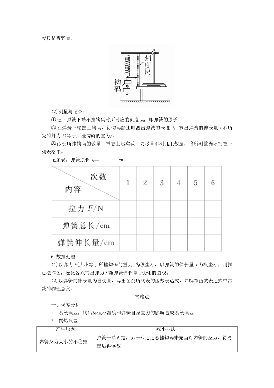 高考物理一轮复习 专题十二 实验与探究 考点1 力学实验 二 探究弹力和弹簧伸长的关系教案-人教版高三全册物理教案_第2页
