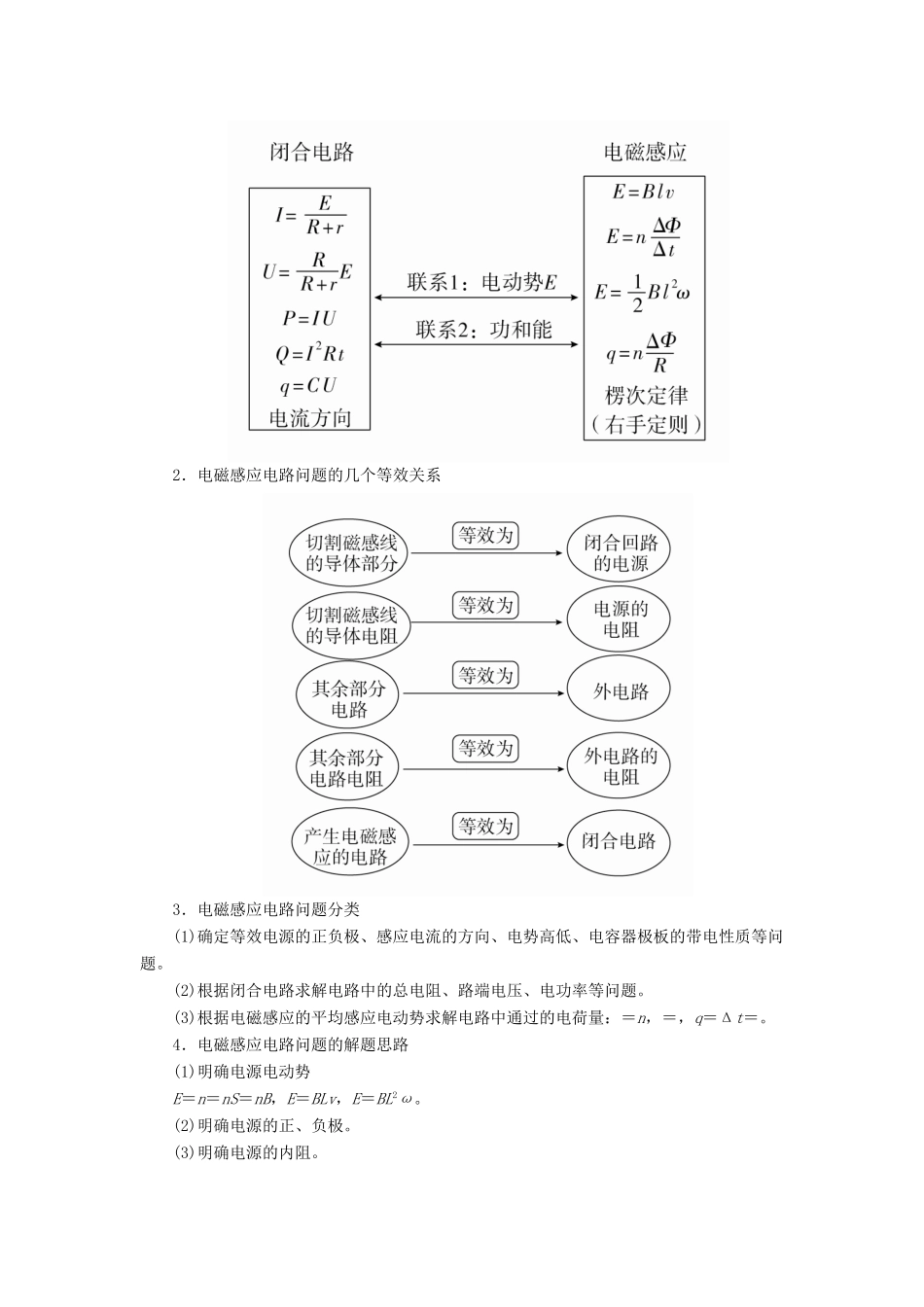 高考物理一轮复习 专题十 电磁感应 考点3 电磁感应中的电路和图象问题教案-人教版高三全册物理教案_第2页