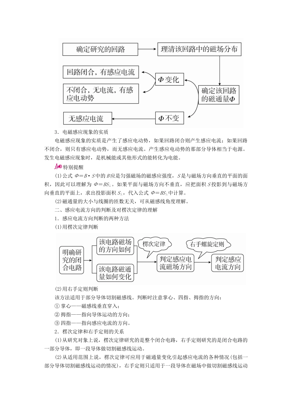 高考物理一轮复习 专题十 电磁感应 考点1 电磁感应现象 楞次定律教案-人教版高三全册物理教案_第3页