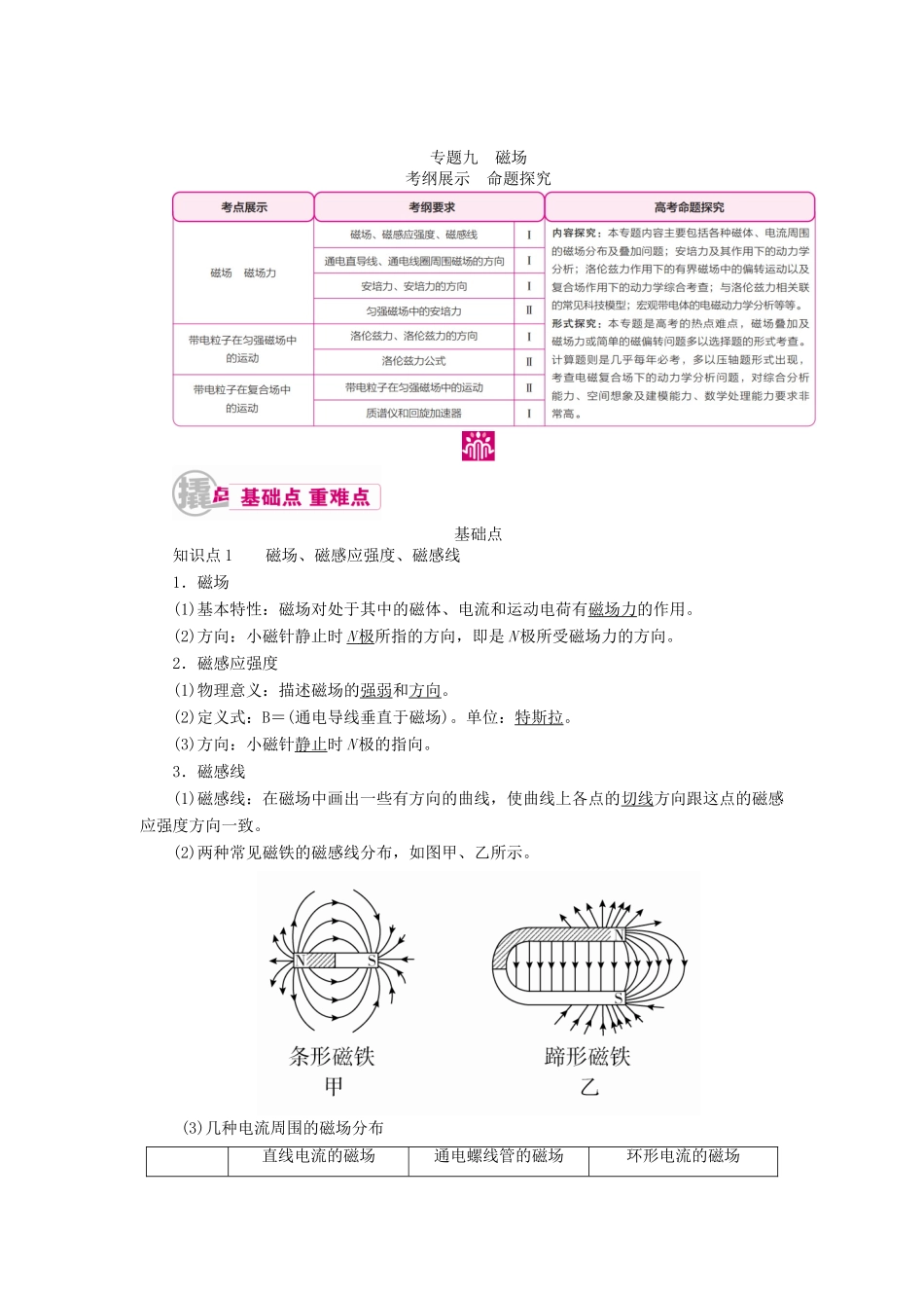 高考物理一轮复习 专题九 磁场 考点1 磁场 磁场力教案-人教版高三全册物理教案_第1页