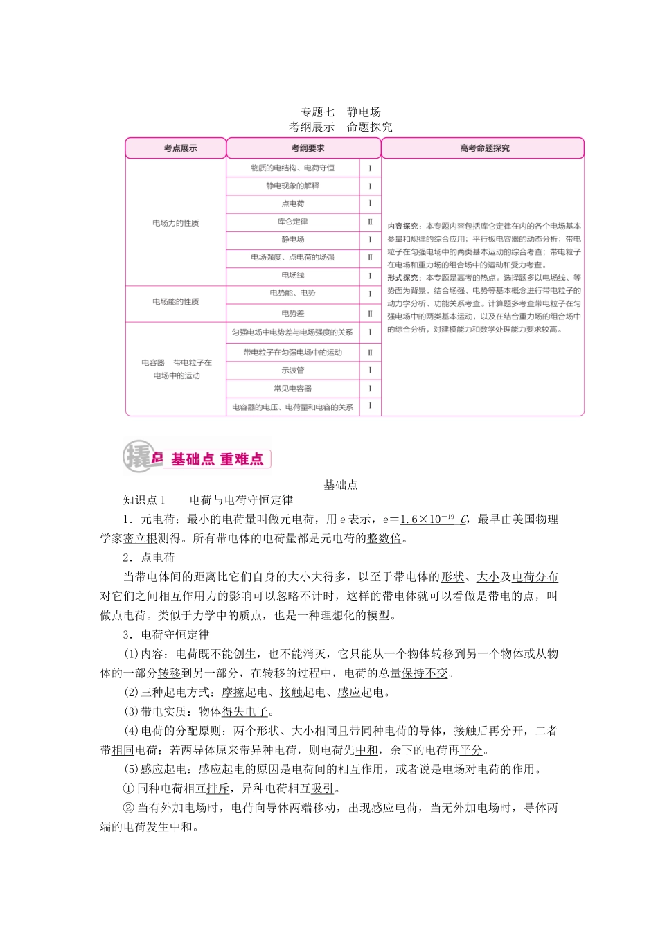 高考物理一轮复习 专题七 静电场 考点1 电场力的性质教案-人教版高三全册物理教案_第1页