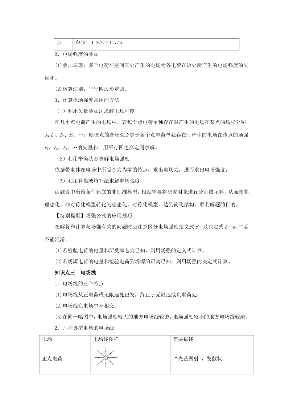 高考物理一轮复习 专题7.2 电场强度和电场线（精讲）（含解析）-人教版高三全册物理教案_第2页