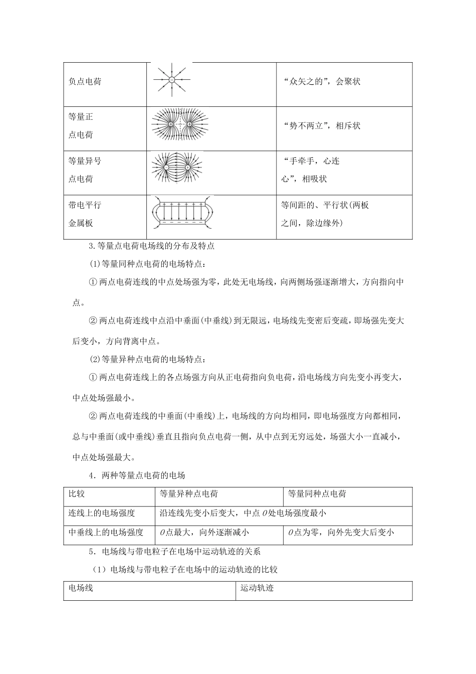 高考物理一轮复习 专题7.2 电场强度和电场线（精讲）（含解析）-人教版高三全册物理教案_第3页