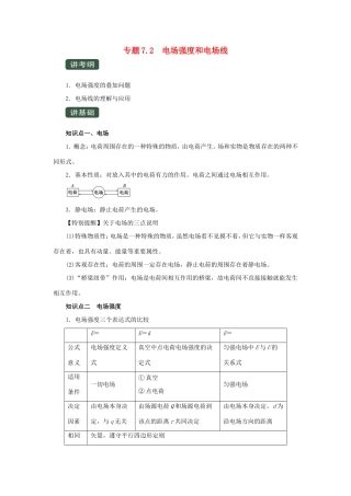 高考物理一轮复习 专题7.2 电场强度和电场线（精讲）（含解析）-人教版高三全册物理教案