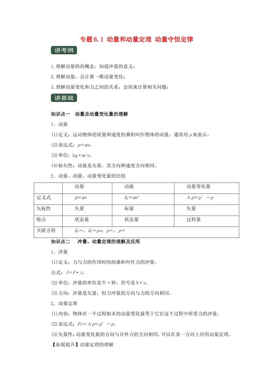 高考物理一轮复习 专题6.1 动量和动量定理 动量守恒定律（精讲）（含解析）-人教版高三全册物理教案_第1页